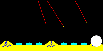 Missile Command Game in Progress